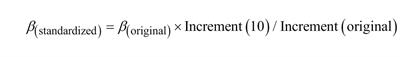 Does air pollution exposure affect semen quality? Evidence from a systematic review and meta-analysis of 93,996 Chinese men